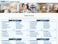Tablet Screenshot of hotels.indobase.com